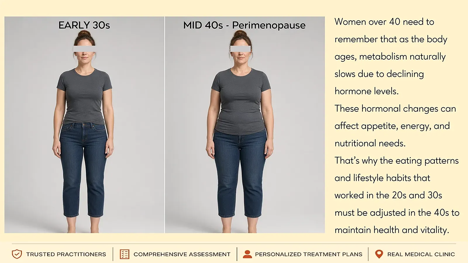 Menopause (Peri.., Post..) & the 40s — Ayurvedic treatment at Ultimate Life