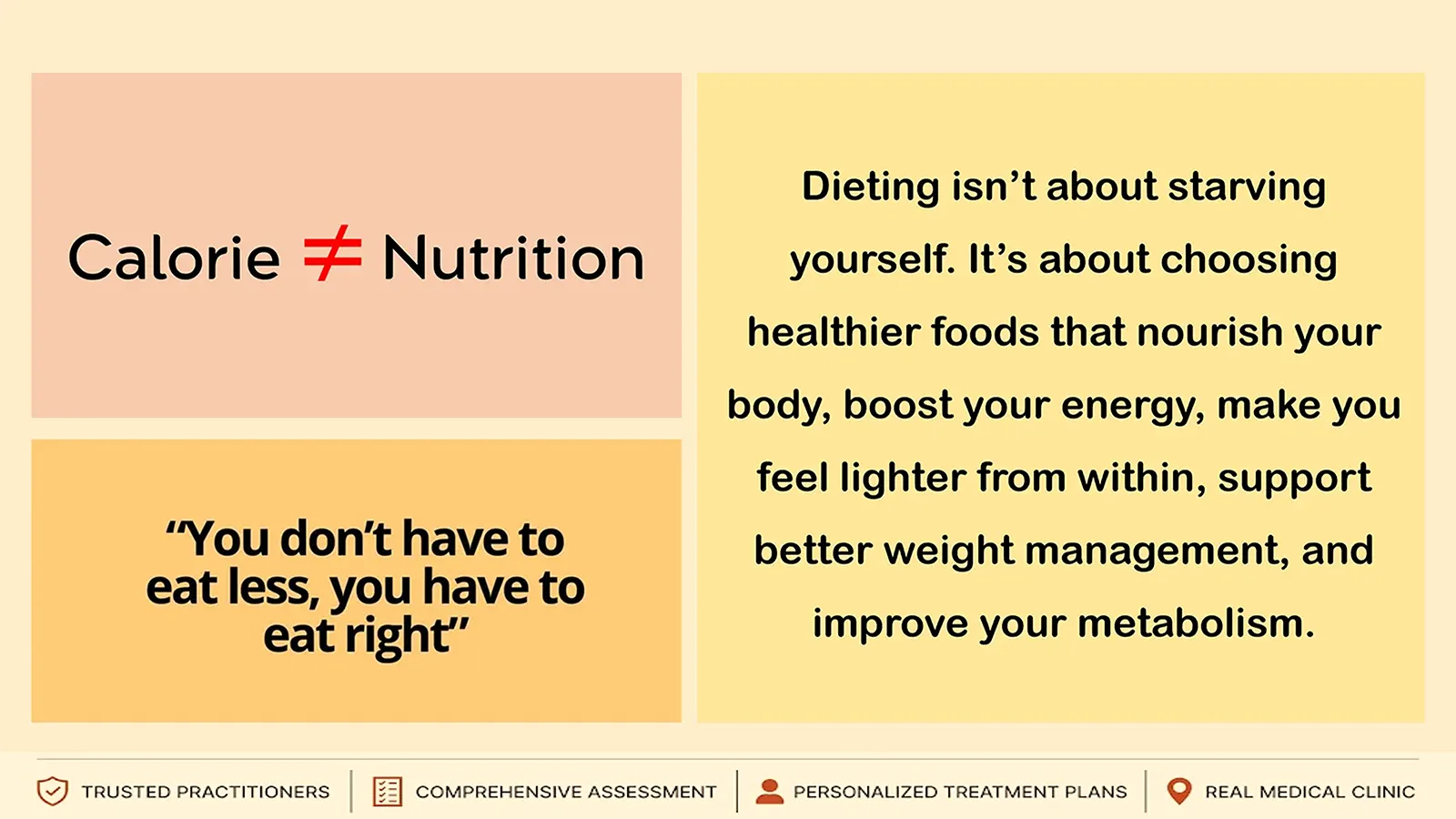 Sustainable Weight Loss — Ayurvedic treatment at Ultimate Life